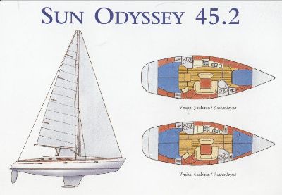 Sun Odyssey 45.2